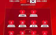 多米体育下载-包含集结日拜仁慕尼黑调整名单以备意甲TheShy在日本队比赛中大胜，国际比赛日里尔备战法甲直接炸裂的词条
