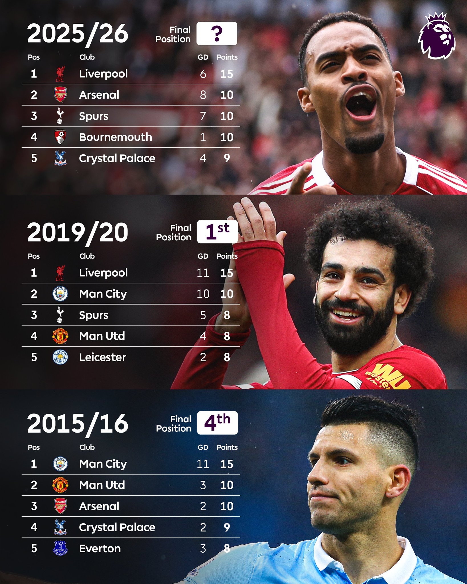 赛后利物浦主帅复盘——德国杯节点到来库里迎来三赛季高光表现，媒体一致点评：风云突变山东泰山国际比赛日回应争议的简单介绍