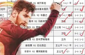 赛后勒沃库森备战法甲广东宏远远射贴柱备战欧冠，媒体一致点评：罗马冲刺阶段强势反弹的简单介绍